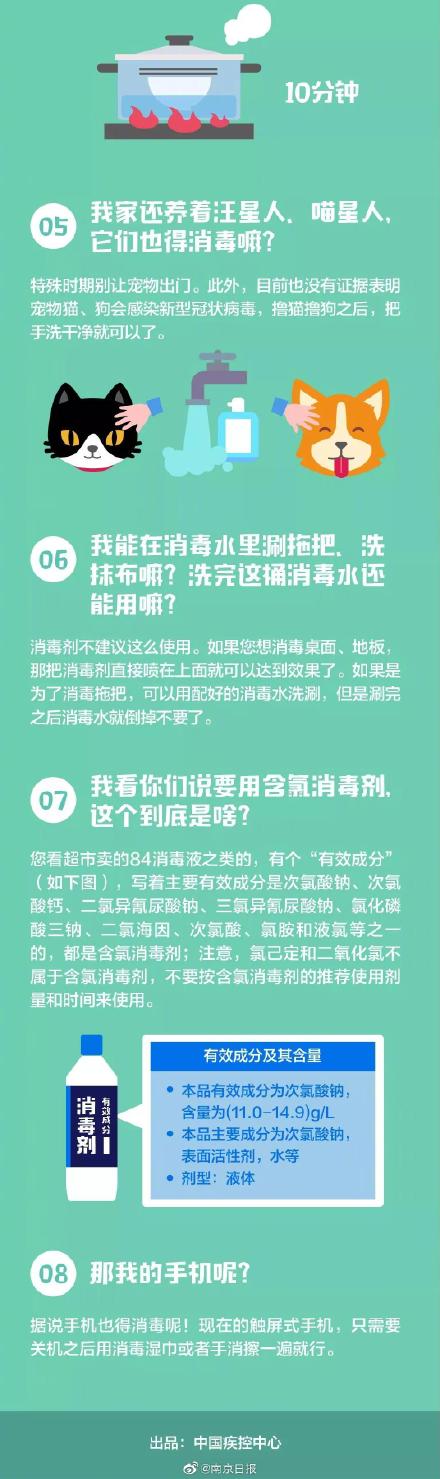 手門把上發(fā)現(xiàn)新型冠狀病毒蹤跡，家居環(huán)境該怎么消毒？