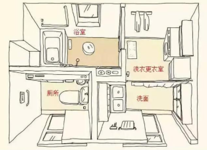 鋼骨架密封：淋浴房骨架，哪種材質(zhì)好？