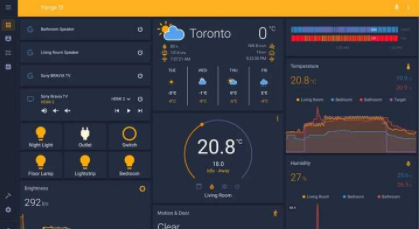東營智能家居解決方案，如何打造智能家居系統(tǒng)？